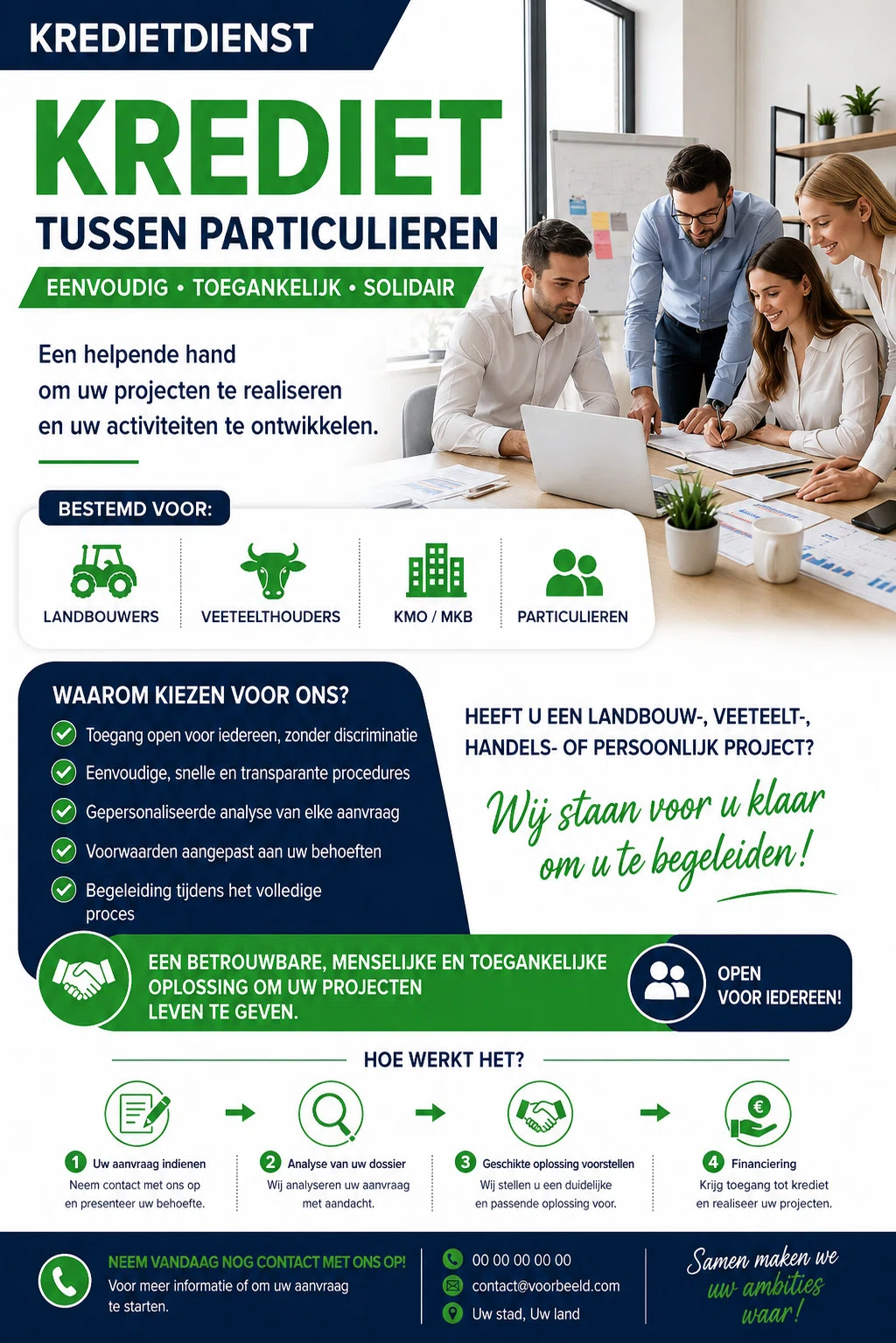 particulieren, zelfstandigen en mkb-ondernemingen